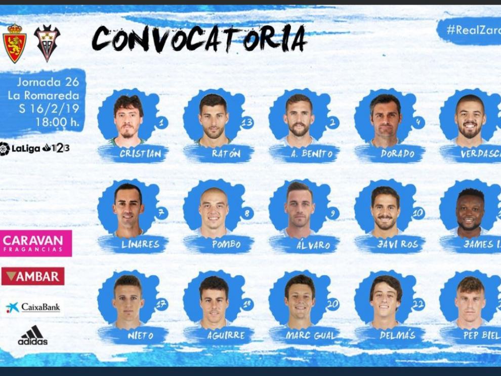 Lista de 18 convocados del Real Zaragoza para el partido de este sábado en La Romareda ante el Albacete.