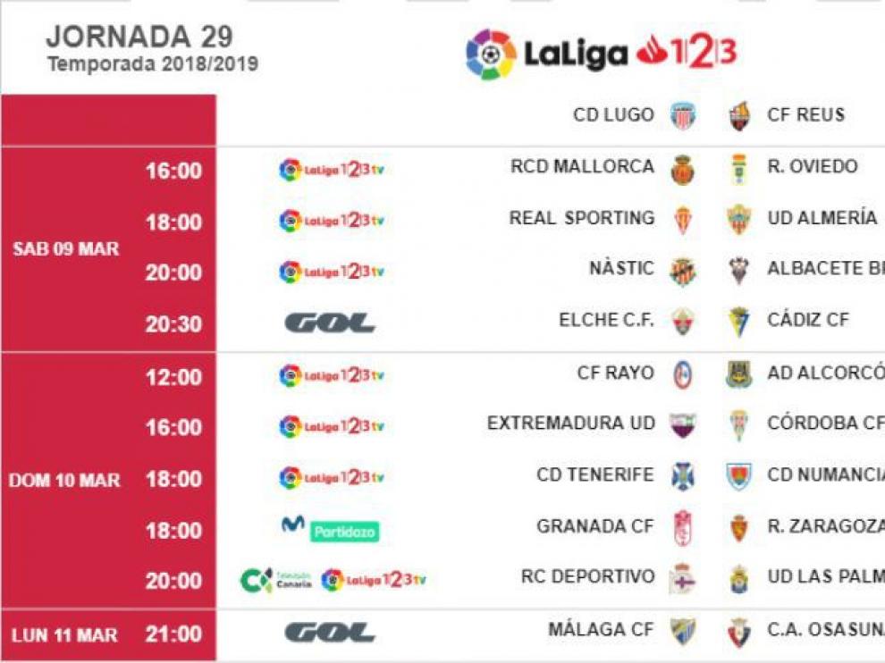 Horarios y fechas de la 29ª jornada de liga, en la que el Real Zaragoza visitará al Granada.