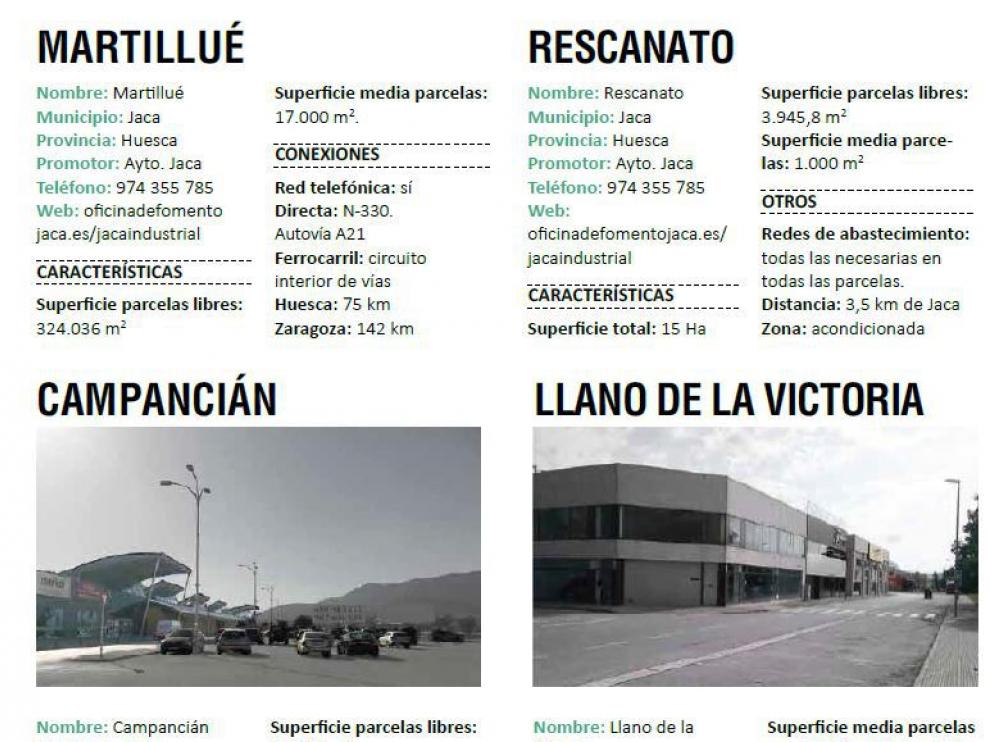 Los cuatro polígonos más destacados en cuanto a disponibilidad de suelo.
