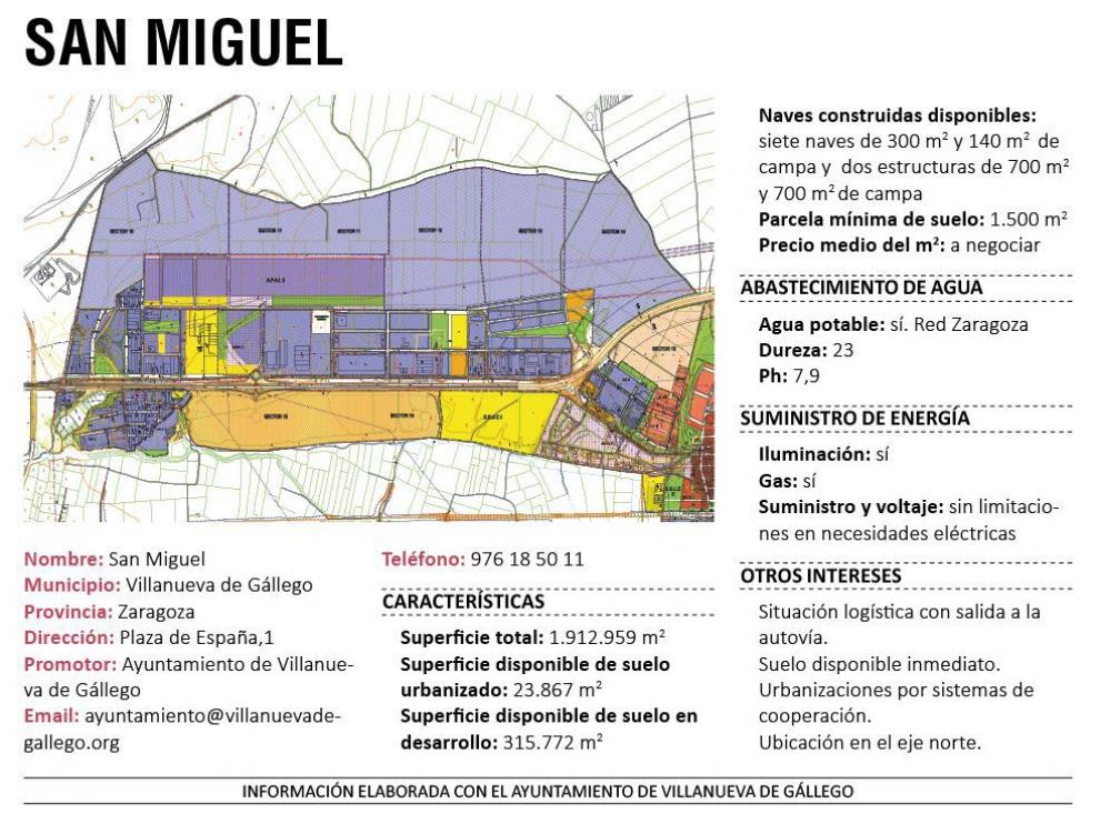 Ficha técnica del polígono San Miguel.