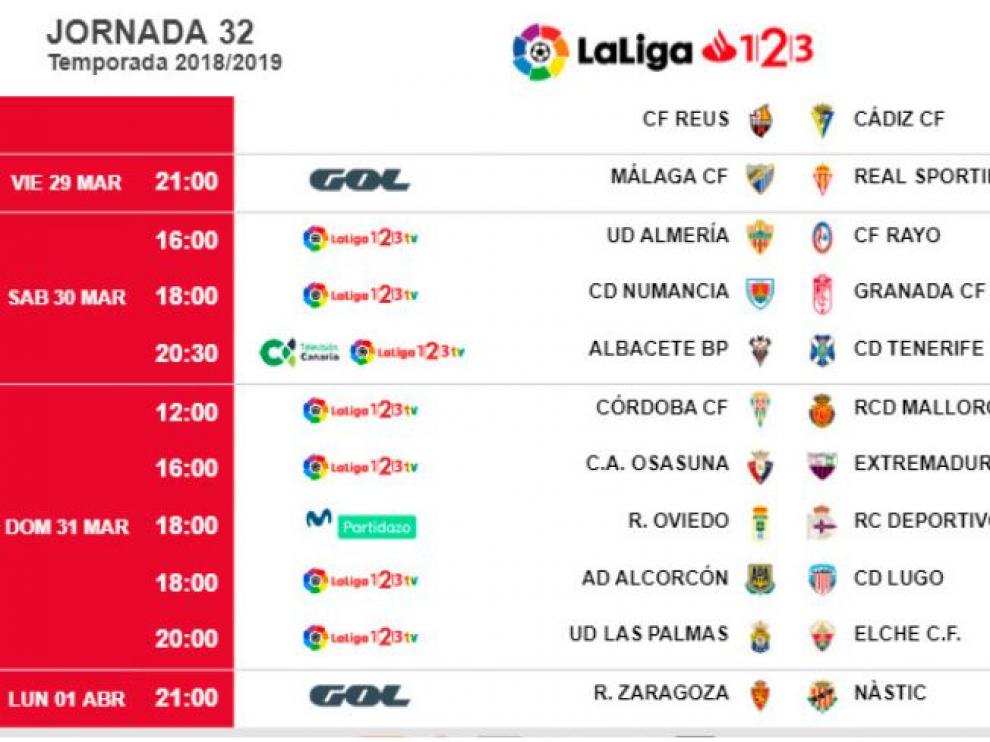 Jornada 32 Segunda ZAR NAS