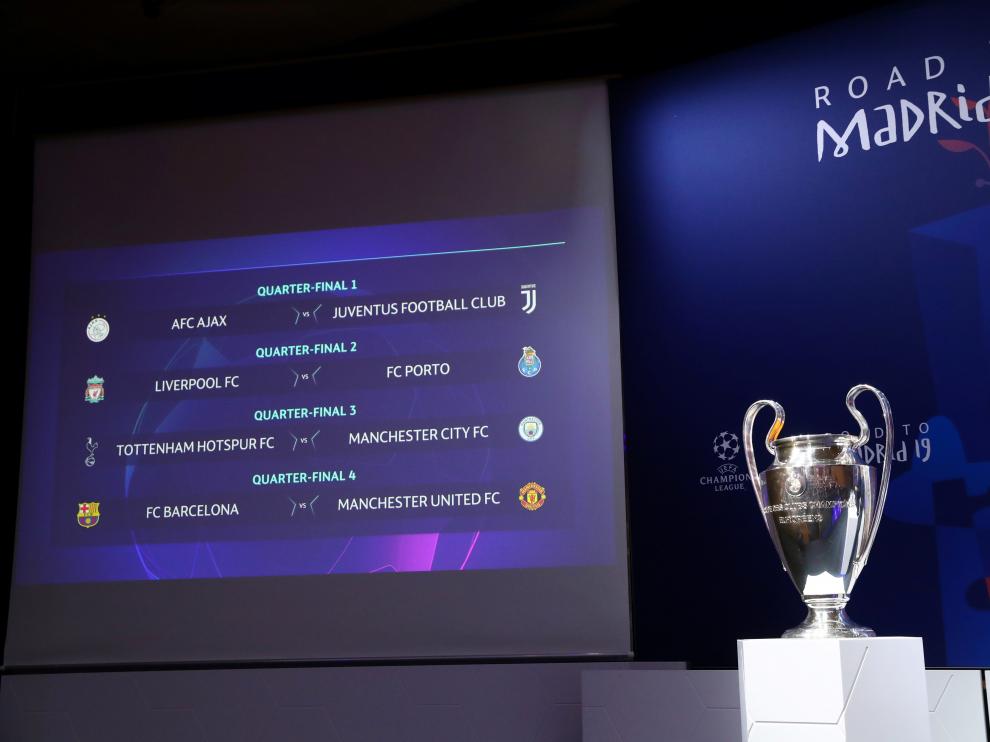 Emparejamientos de cuartos de final de la Champions.
