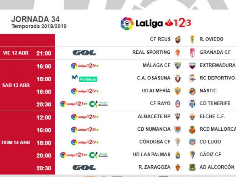 Jornada 34 liga ZAR ALCO
