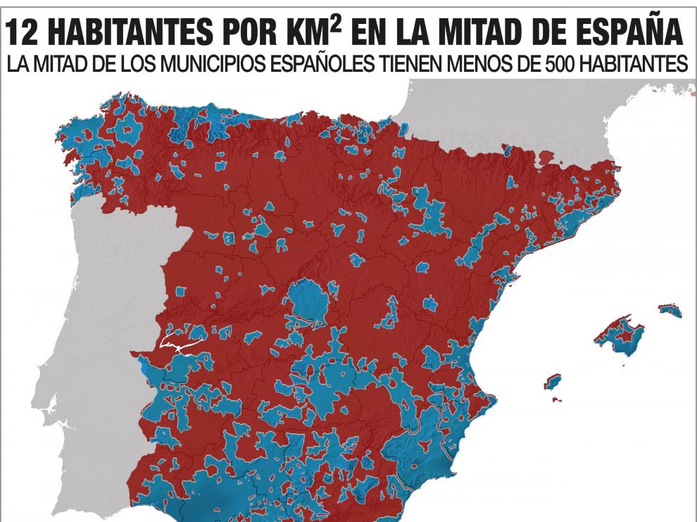 Datos de población en España