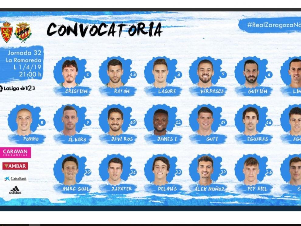 Convocatoria RZA N