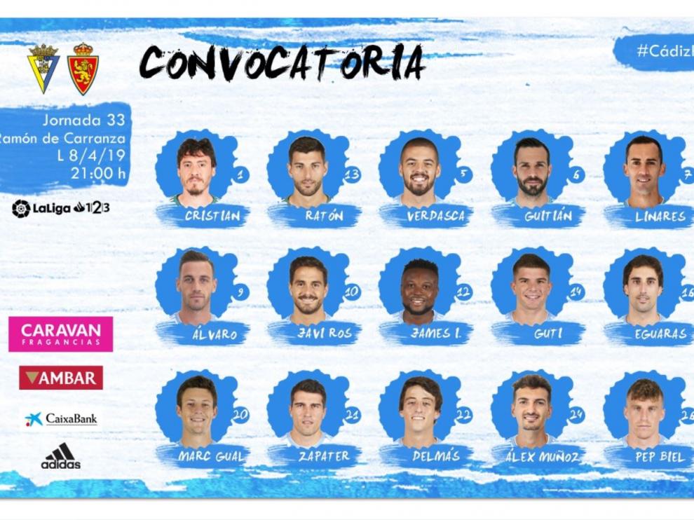 Lista con los 18 convocados del Real Zaragoza para el partido de este lunes en Cádiz.