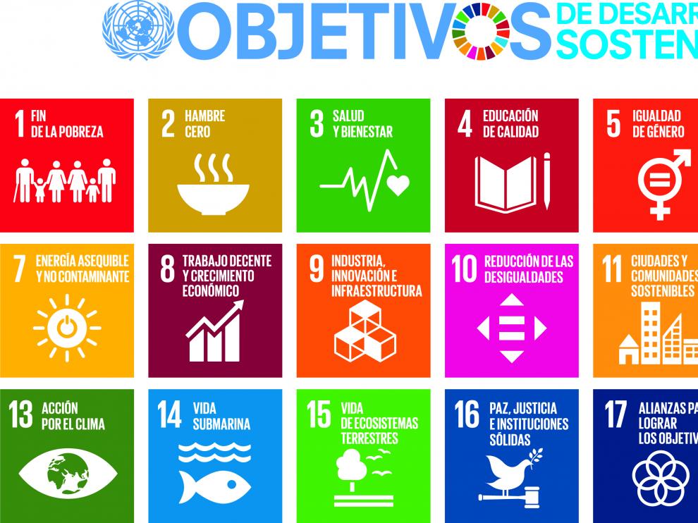 Se celebran las IV Jornadas RSC sobre los ODS y la Agenda 2030 de Naciones Unidas.