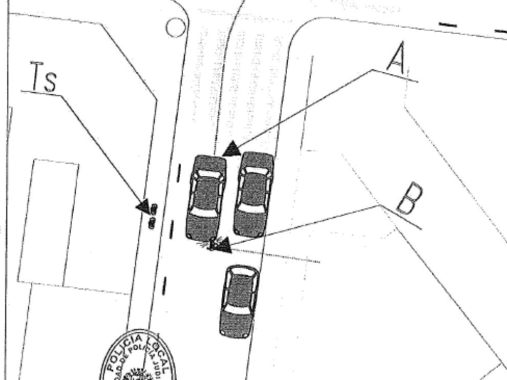 Croquis del atropello confeccionado por la Policía Local. El conductor (A) circulaba por la calle Osa Mayor y el niño (B) invadió la calzada tras colarse entre dos coches aparcados. Dos testigos (Ts) presenciaron el accidente.