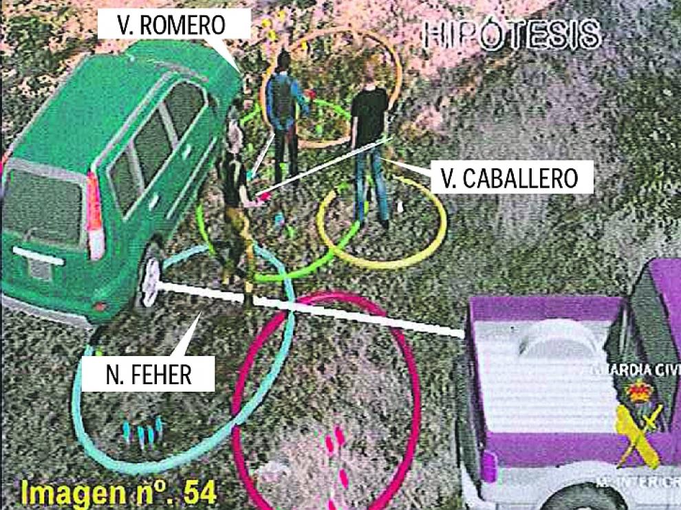 Los guardias Romero y Caballero se encontraban juntos –al lado de la puerta del copiloto de su coche– cuando fueron sorprendidos por la espalda por Feher.