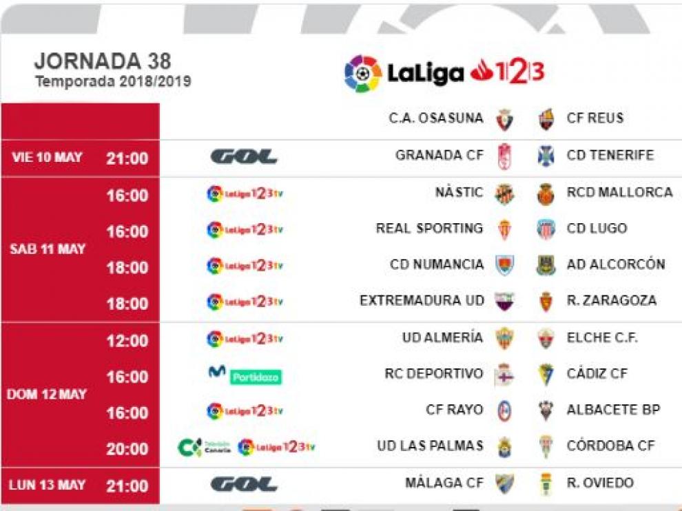 Horarios y fechas de los partidos de la 38ª jornada, con el Extremadura-Real Zaragoza ubicado en la tarde del sábado 11 de mayo.