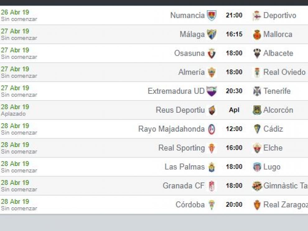 Horarios y fechas de los partidos de la 36ª jornada, que arranca este viernes en Soria.