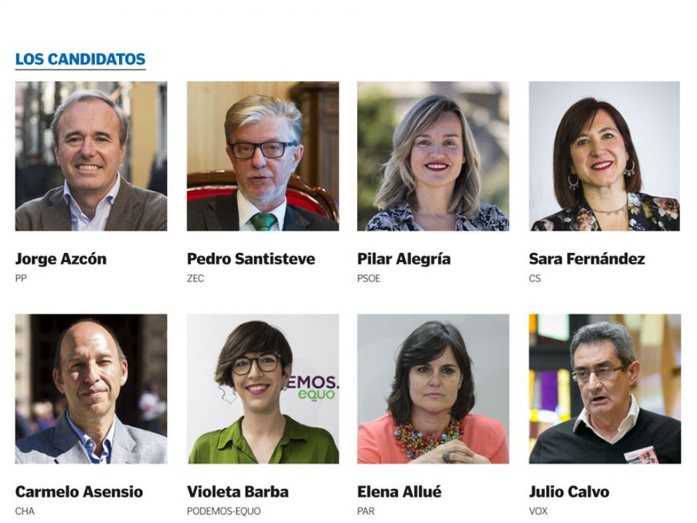 Candidatos a la alcaldía de Zaragoza