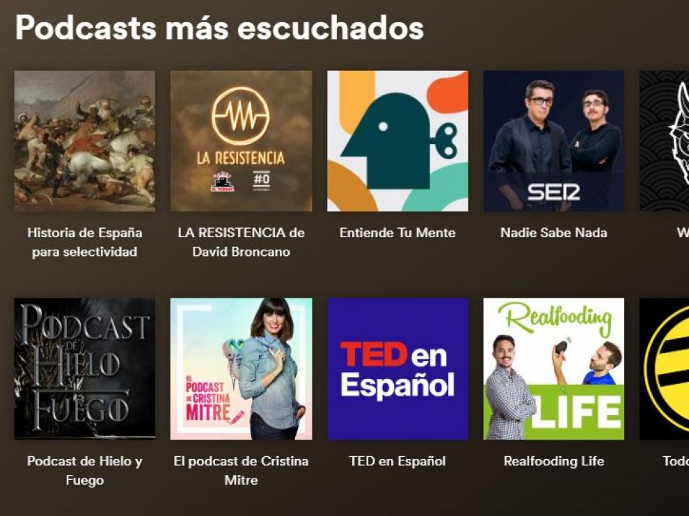 La lista de Juan Jesús Pleguezuelos están en el top de contenidos escuchados en Spotify.
