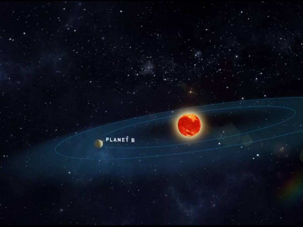 Descubren dos planetas con opciones de albergar vida.