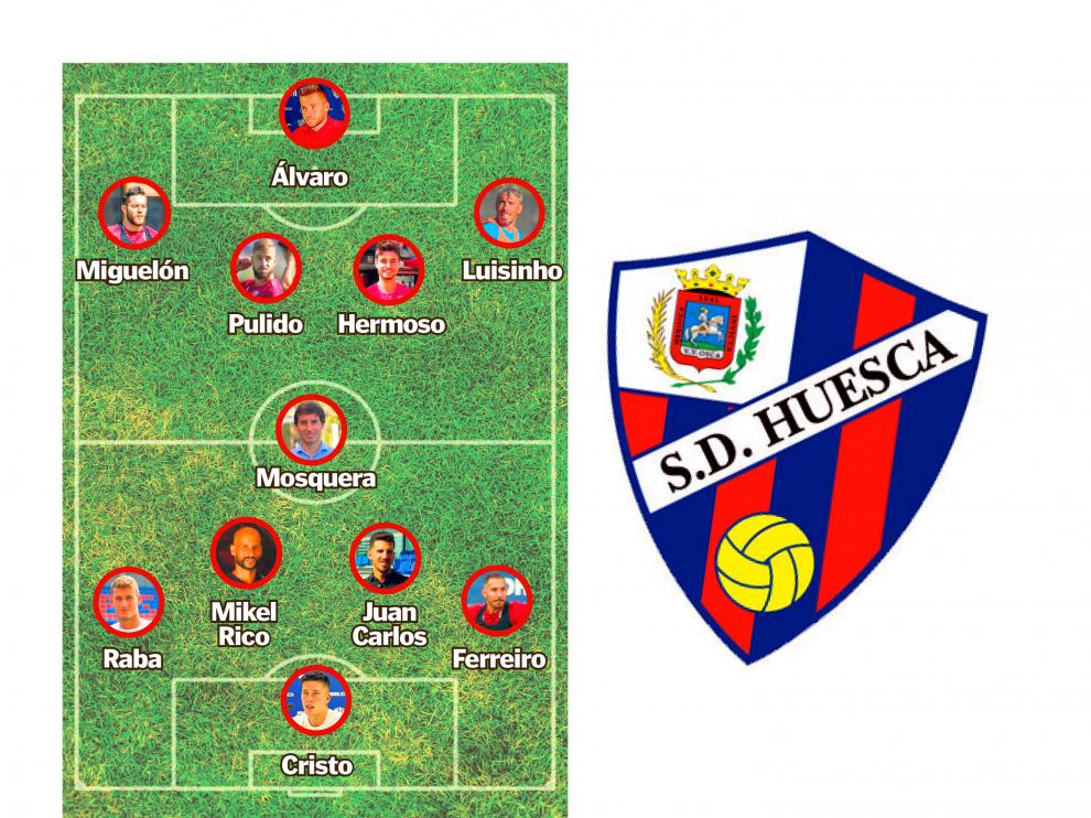Posible once titular del Huesca