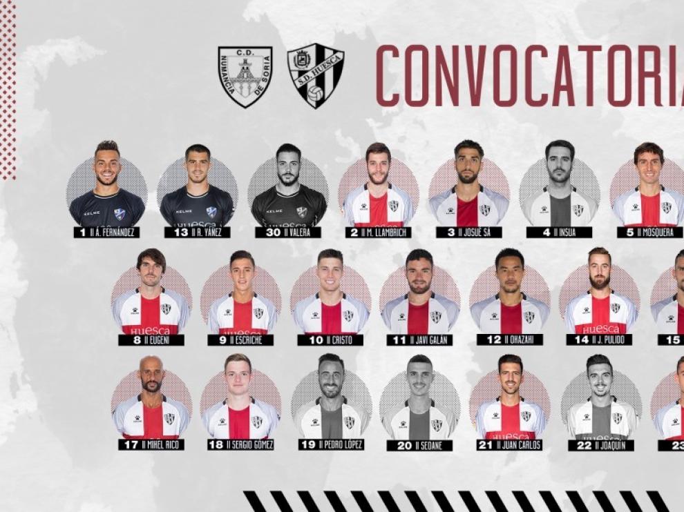 Lista de convocados por la SD Huesca para enfrentarse este sábado con el Numancia.