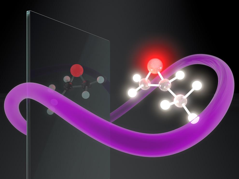 La luz quiral sintética interacciona selectivamente con una de las dos versiones de una molécula quiral (la izquierda o la derecha): la versión seleccionada comienza a brillar, mientras su ‘gemelo espejo’ permanece oscuro.
