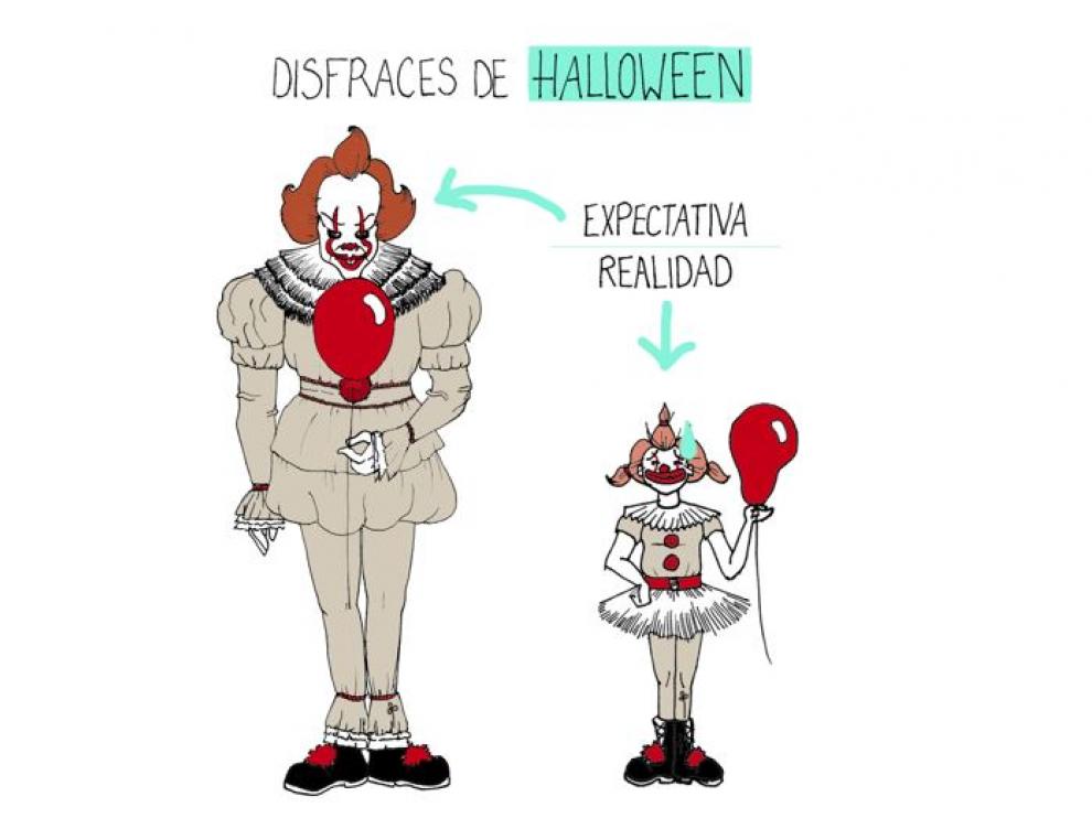 Tu disfraz de Halloween... No es de lo que más miedo da.