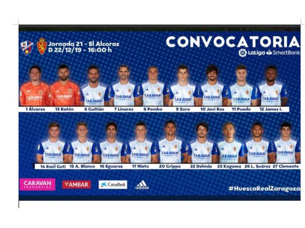 Los 18 convocados por Víctor Fernández para el partido Huesca-Real Zaragoza de este domingo en El Alcoraz, a las 16.00.