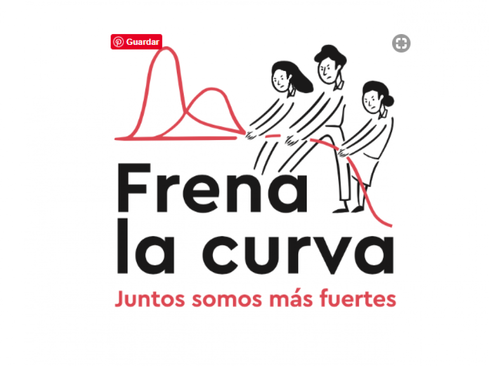 Frena la curva, plataforma ciudadana para la acción social