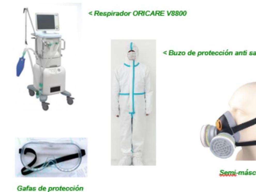 Parte del material sanitario adquirido por Iberdrola