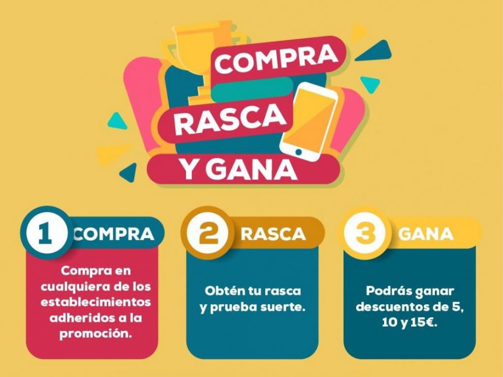 Campaña de compra en Calatayud