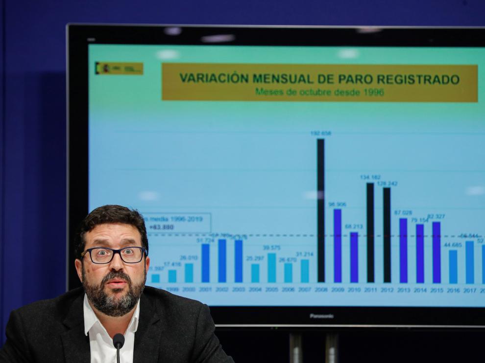 Publicación del paro registrado y afiliación a la Seguridad Social relativos al mes de octubre de 2020