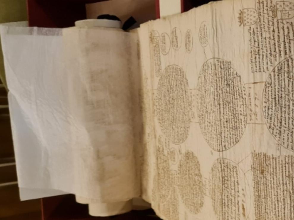 Árbol genealógico de los Reyes Católicos y Condes de Aragón, documento incorporado al portal Dara-Medieval