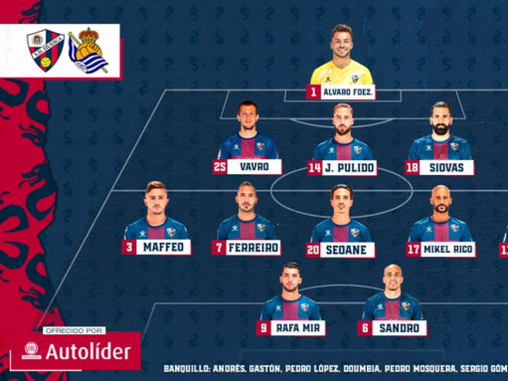 Alineación de la SD Huesca en su duelo con la Real Sociedad.