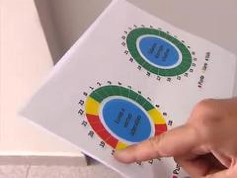 A partir de este martes habrá tres tramos horarios y de ello dependerá el precio de nuestra factura