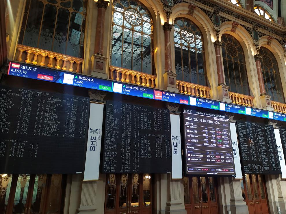 Bolsa de Madrid, este lunes