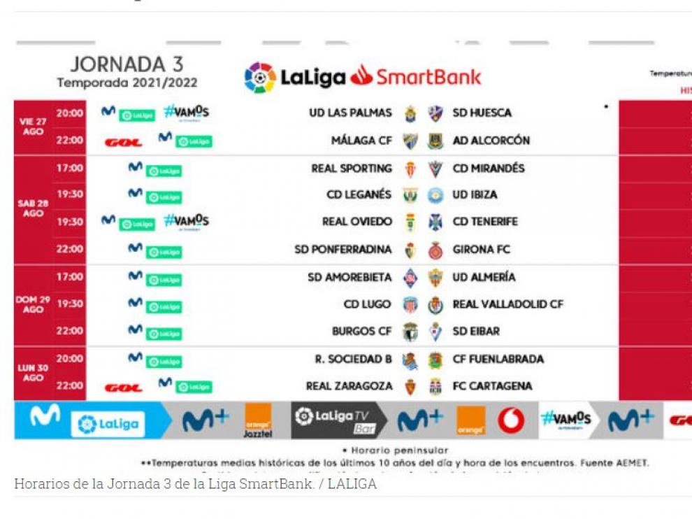 Horarios de la jornada 3 de Segunda División, que se jugará en torno al fin de semana último de agosto, el del domingo 29.
