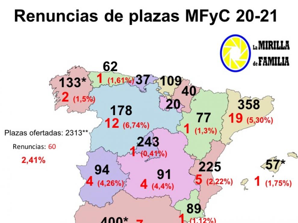 Renuncias de médicos de familia en España (en Aragón solo se ha producido una, en la provincia de Teruel).