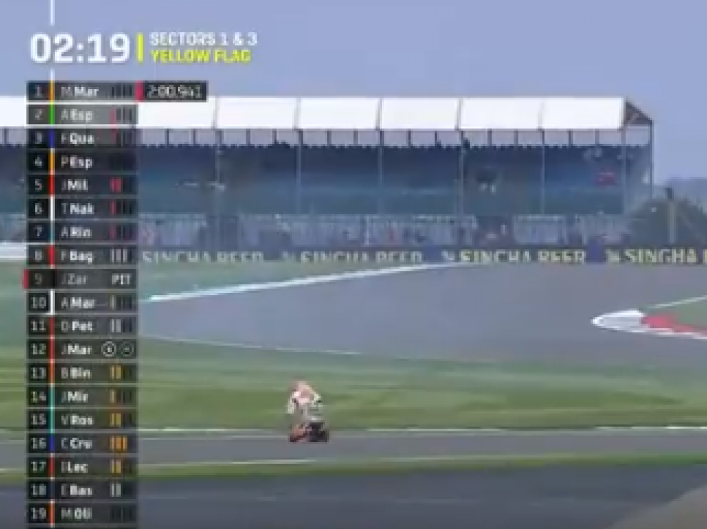 Fea caída de Mñarquez en el Gran Premio de Gran Bretaña