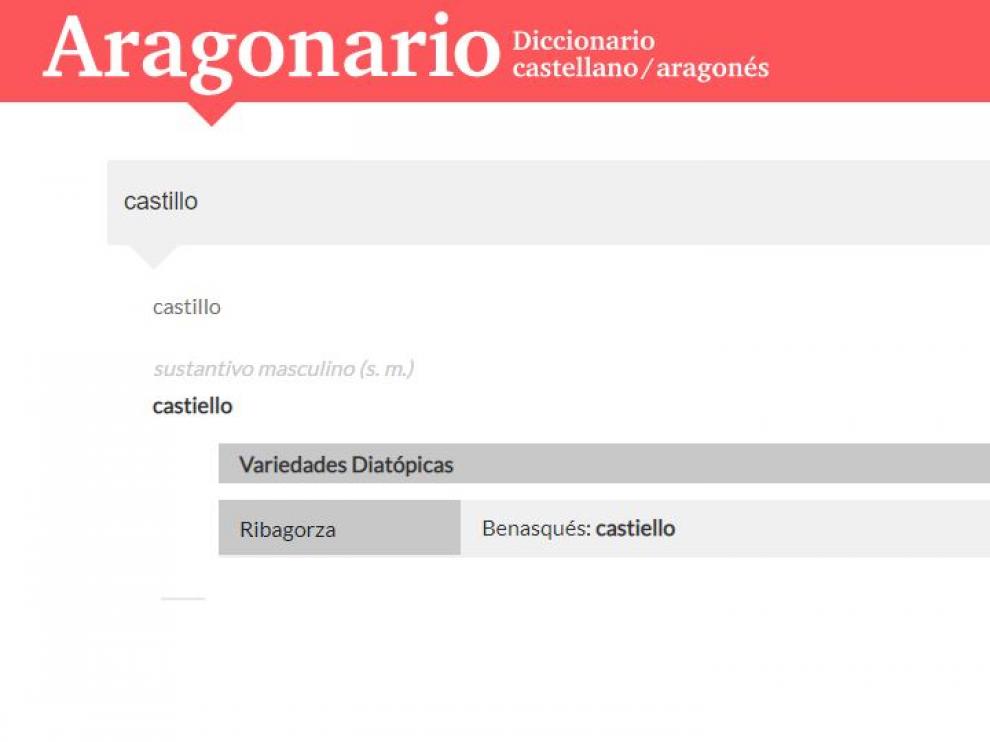 Ejemplo de traducción del Aragonario