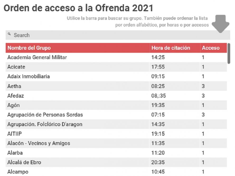 Buscador de grupos de la Ofrenda de Flores 2021 en Zaragoza