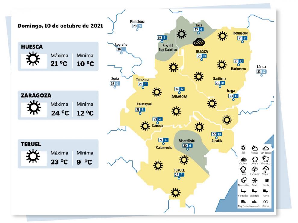 El tiempo en Aragón.