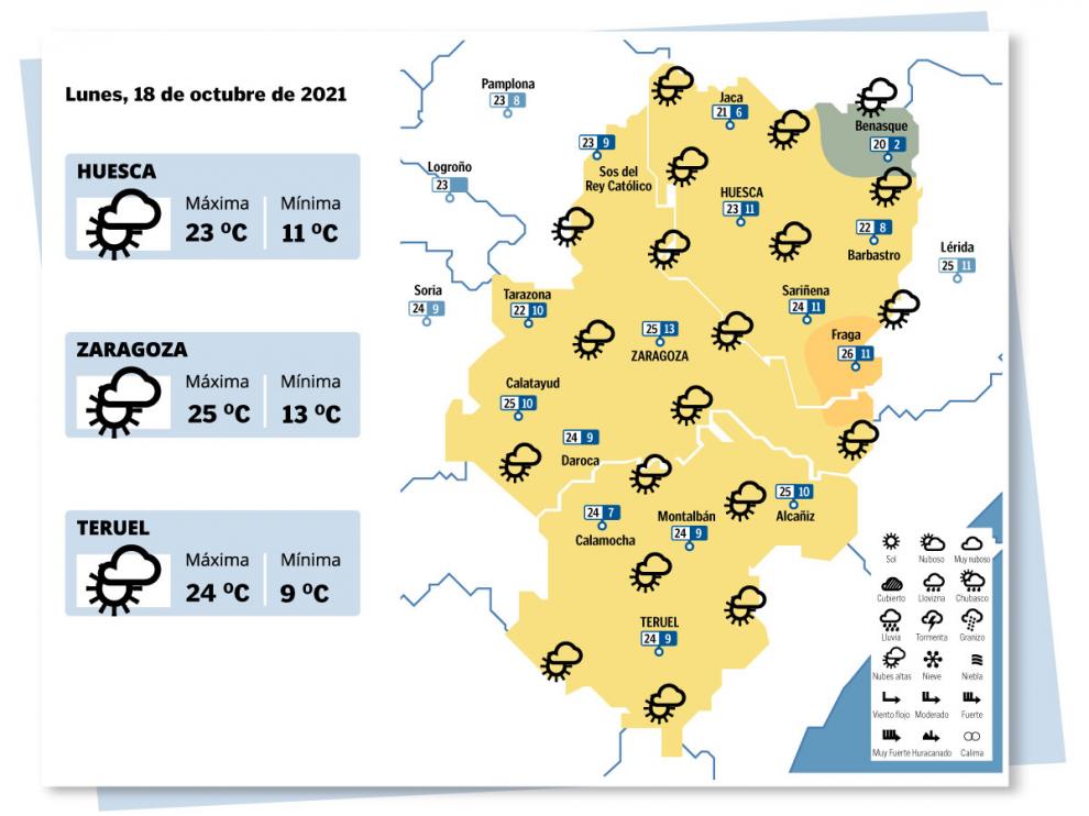 El tiempo en Aragón.