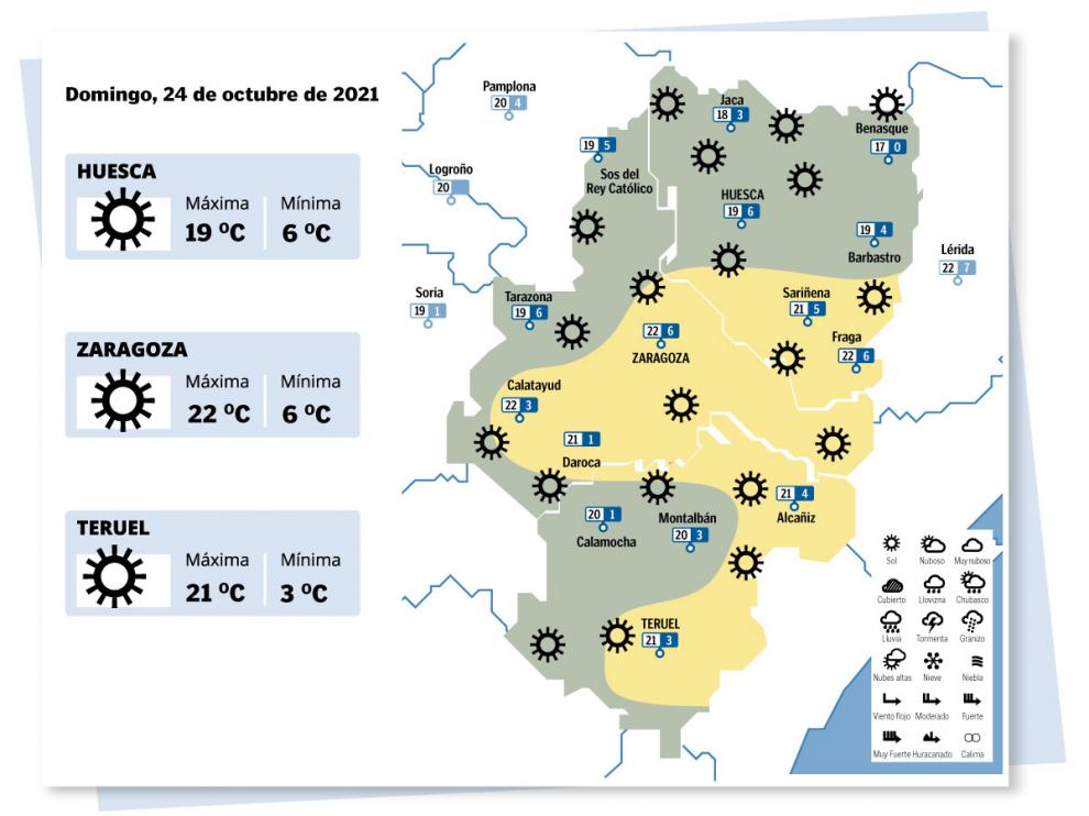 Tiempo en Aragón