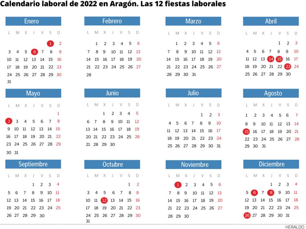 Calendario laboral de 2022 en Aragón