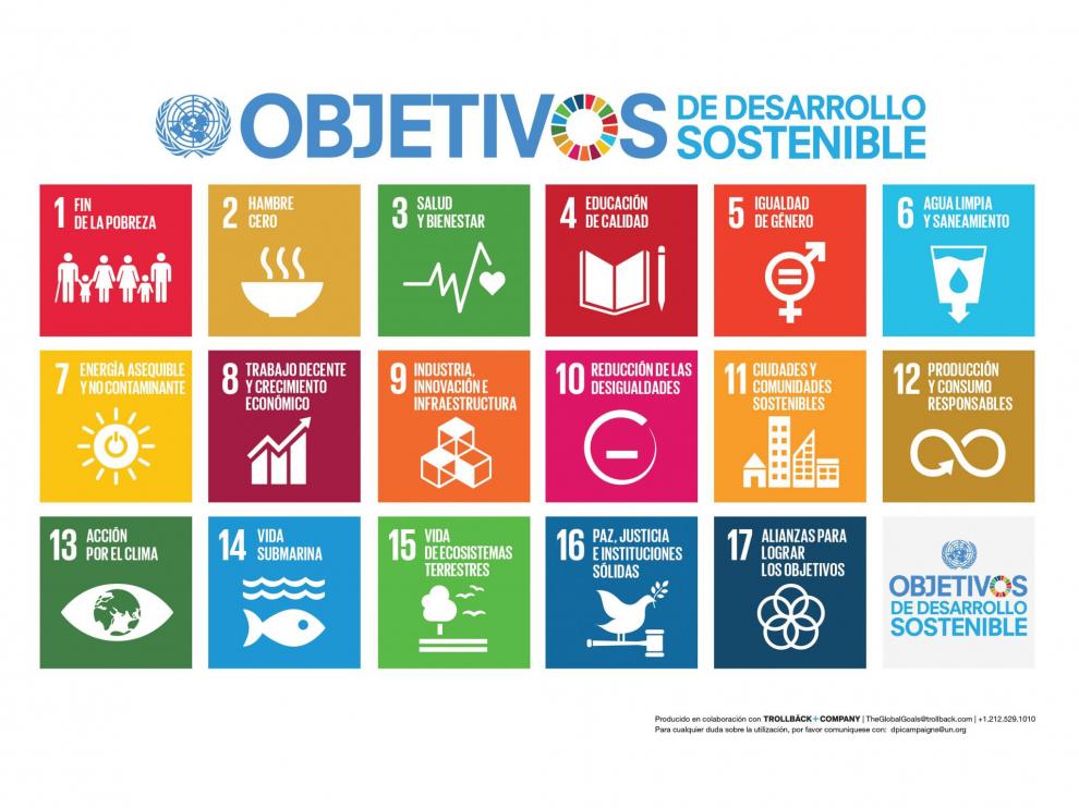 Los 17 Objetivos de Desarrollo Sostenible (ODS) promovidos por la ONU.