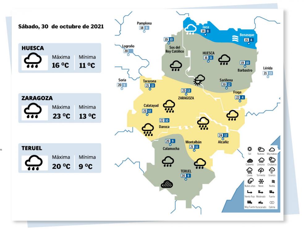 Tiempo en Aragón.