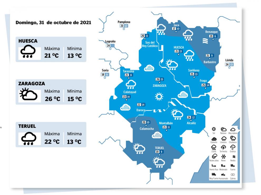 Tiempo en Aragón.