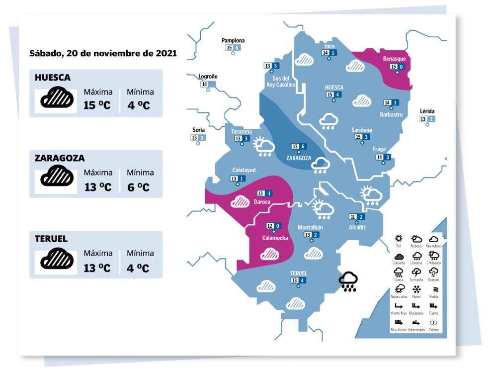 El tiempo en Aragón.