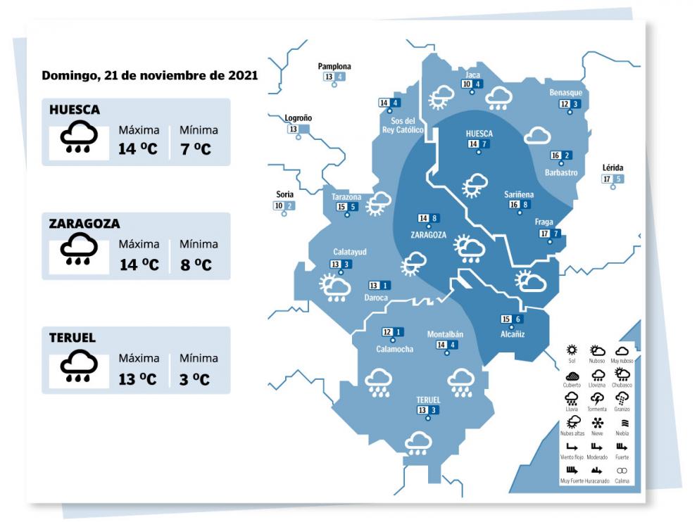 El tiempo en Aragón.