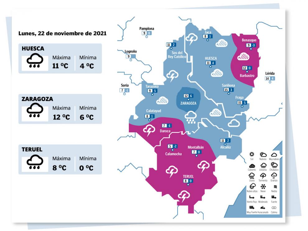 Tiempo en Aragón.