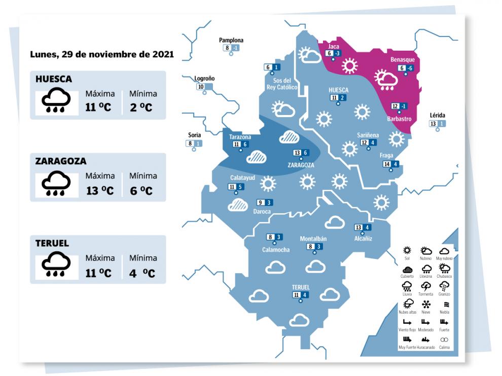 El tiempo en Aragón.