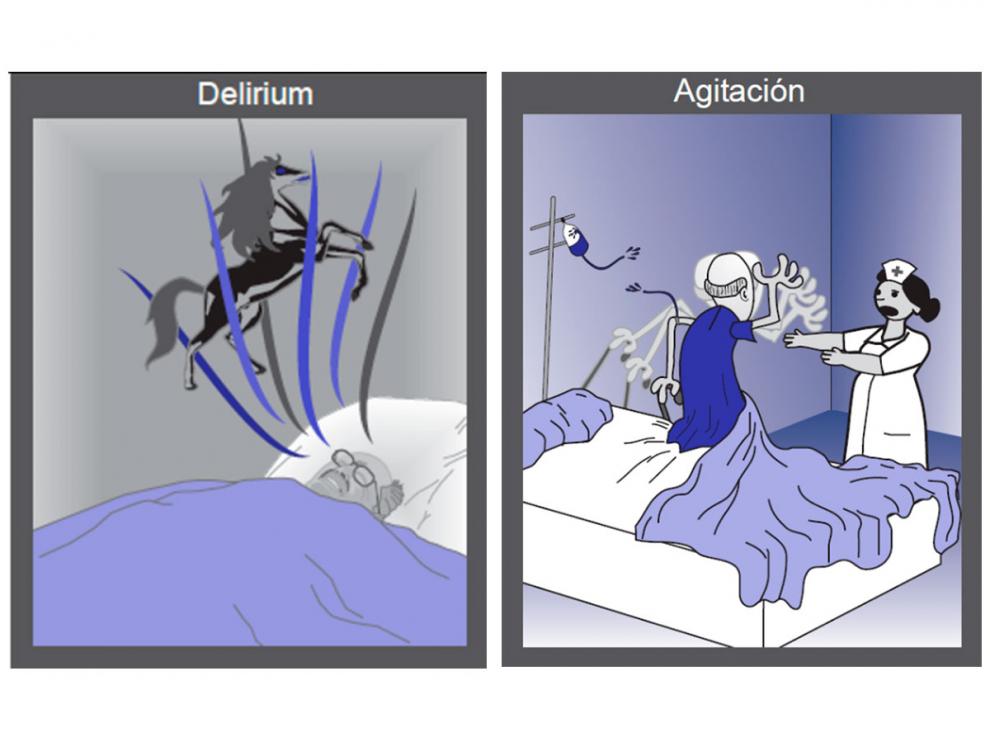 Dos ilustraciones que retratan las fases del delirium y cómo identificarlas para ayudar al paciente.