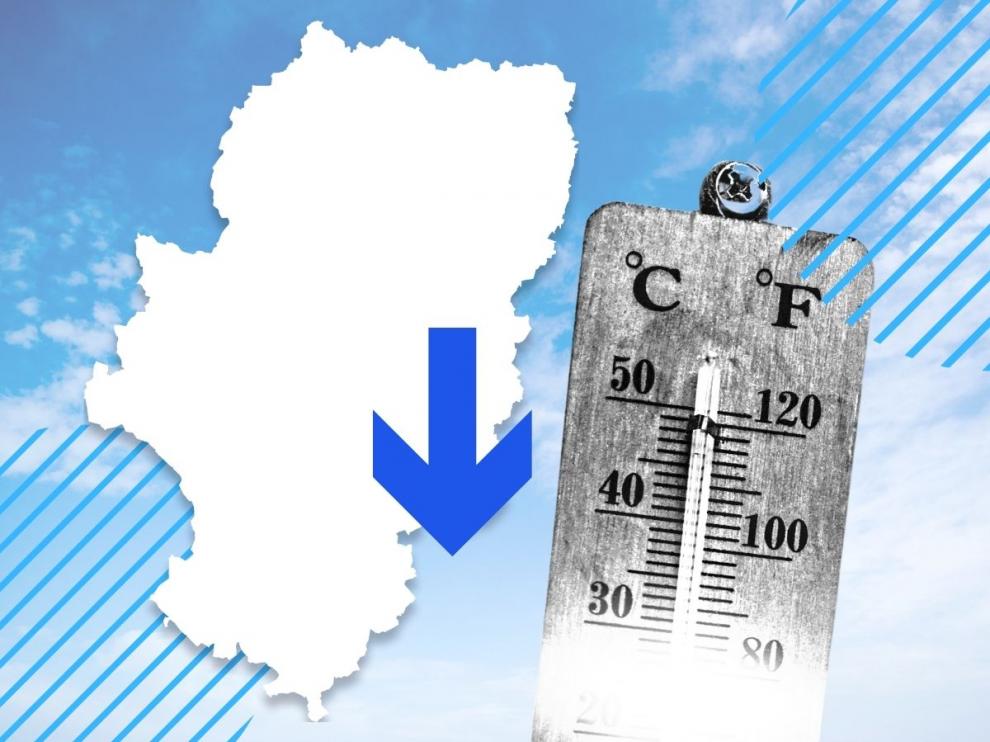Bajón temperaturas en Aragón ¿De cuánto y hasta cuándo?