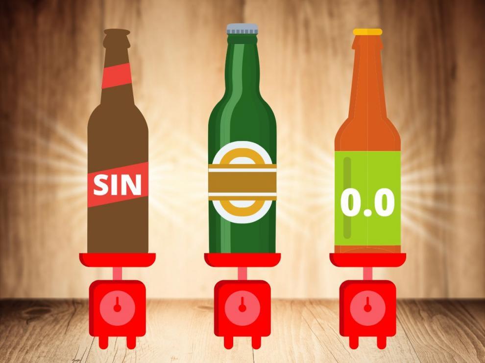 Las calorías de una cerveza 0.0, sin y con alcohol